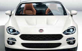 5 Reasons Why The Fiat 124 Spyder Grille Needs To Be Your Next Purchase